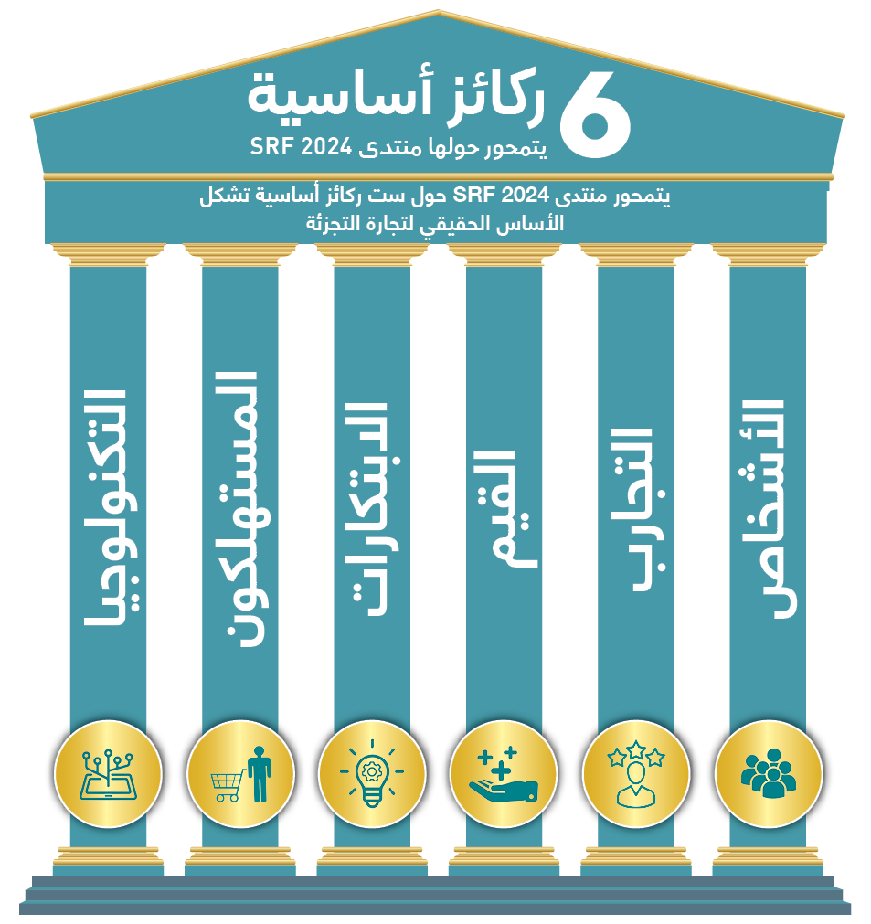 الأشخاص‭:‬